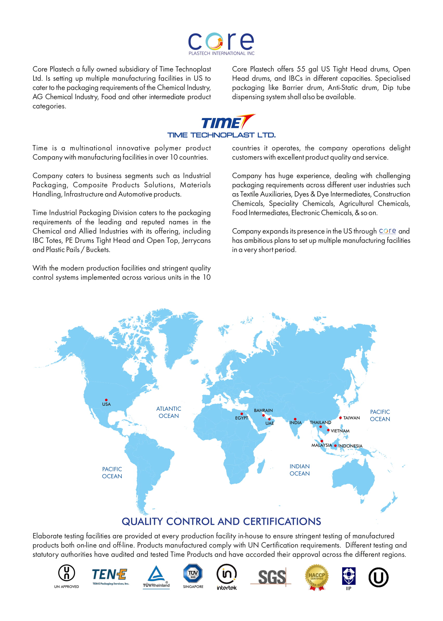 Core Plastech Revolutionary QT Drums